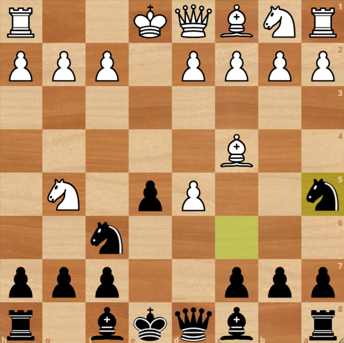 A chessboard shows White to move; Black's knight is on a5, White's bishop is on c4, and White's knight is on g5. Early game position.