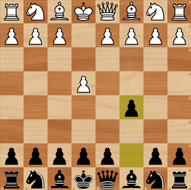 A chessboard showing White's pawn on e4 and Black's pawn on c5, displaying the opening moves of the Sicilian Defense.