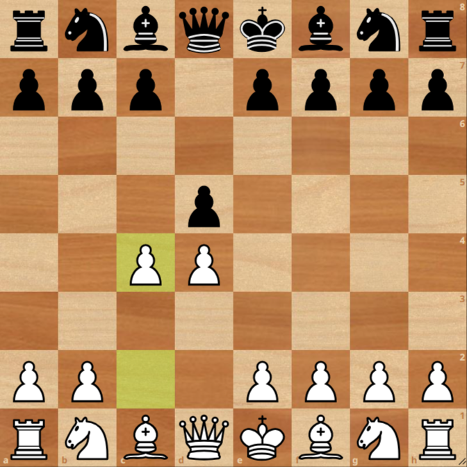 A chessboard showing the Queen’s Gambit opening: White pawns on c4 and d4, Black pawns on d5 and e7.