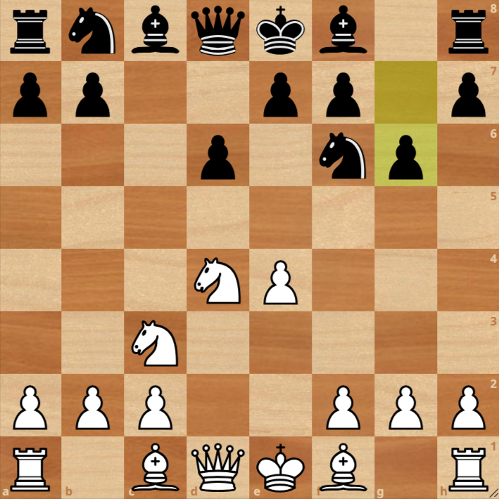 A chessboard set in the Sicilian Defense, Dragon Variation—one of the Most Played Chess Openings: Black’s pawn on g6, knight on f6; White’s knights on c3 and d4, pawns on e4 and c2, early game position.
