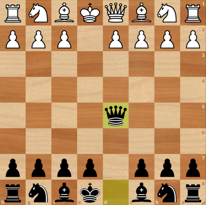 A chessboard featuring the Scandinavian Defence, where the Black Queen is on d5 and Scandinavian is often played in the amateur level.