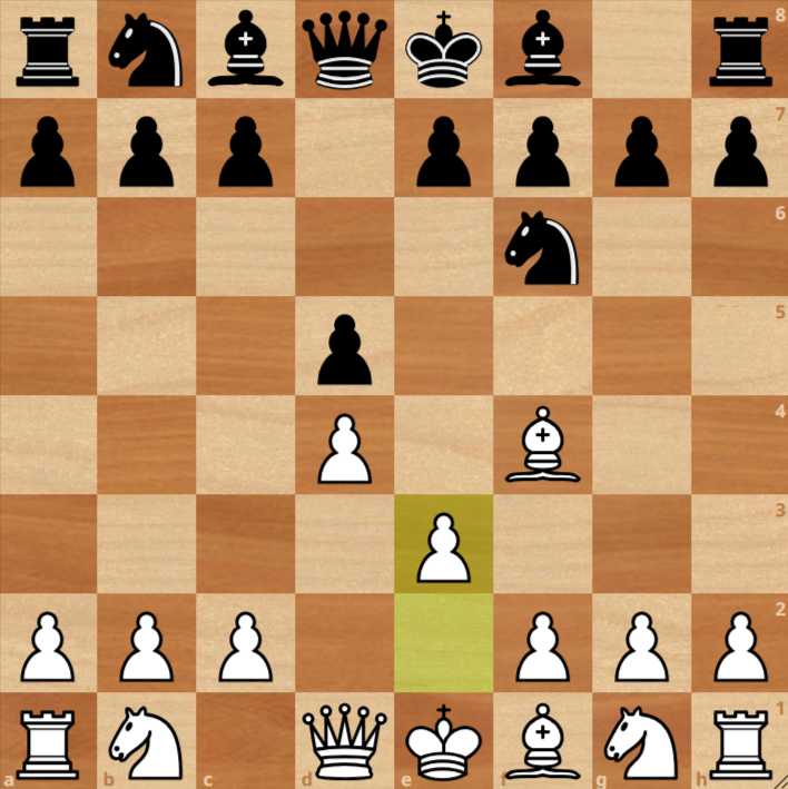 A chessboard showing the position after 1. d4 d5 2. Bf4 Nf6 3. e3—an example from the Most Played Chess Openings—with pieces in their standard starting colors.