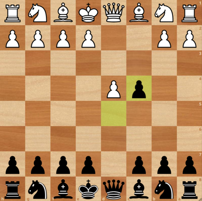 A chessboard showing the position in Queen's Gambit Accepted after 1.d4 d5 2.c4 dxc4 with White to play on the board