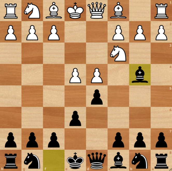 We have a French Defense Winawer variation on the board after 1.e4 e6 2.d4 d5 3.Nc3 Bb4 and it's White to play now