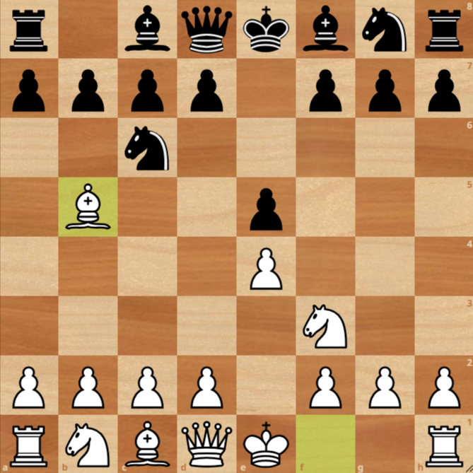 A chessboard showing the Ruy Lopez opening; white’s bishop is on b5, black’s knight is on c6, and both players have developed one of their knights.
