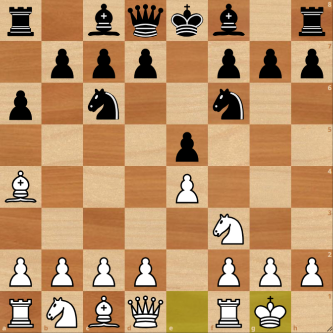 Chessboard showing the Ruy Lopez opening; White has just castled kingside after 7 moves, with both players developing pieces and preparing for the middlegame.