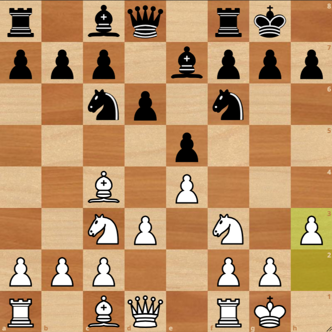 A quiet position out of Giuoco Piano on the Board