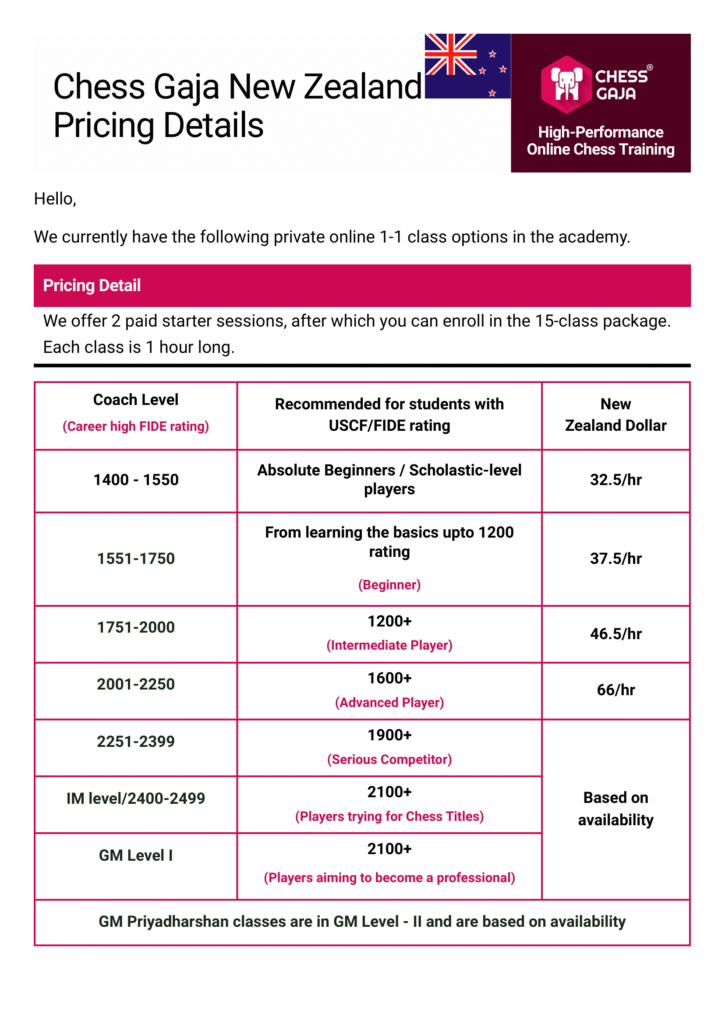 A pricing chart for Chess Gaja New Zealand’s 1-1 chess classes, listing ratings, levels, and costs per hour in NZD, with special notes for GM and IM coaching availability.