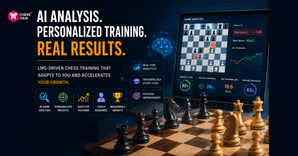 A digital ad for an AI chess training platform shows a chessboard, laptop with chess analysis, and icons for key features like analytics, adaptive training, and personalized plans.