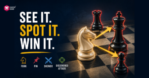 A chess knight attacks a black king and rook on a board, demonstrating the concept of a fork. Text reads: “See it. Spot it. Win it.” with chess tactic icons listed below.