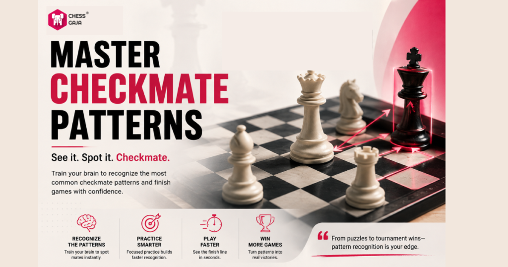 A chessboard with white and black pieces, the black king in checkmate. Text describes learning to recognize and use checkmate patterns to improve chess performance.