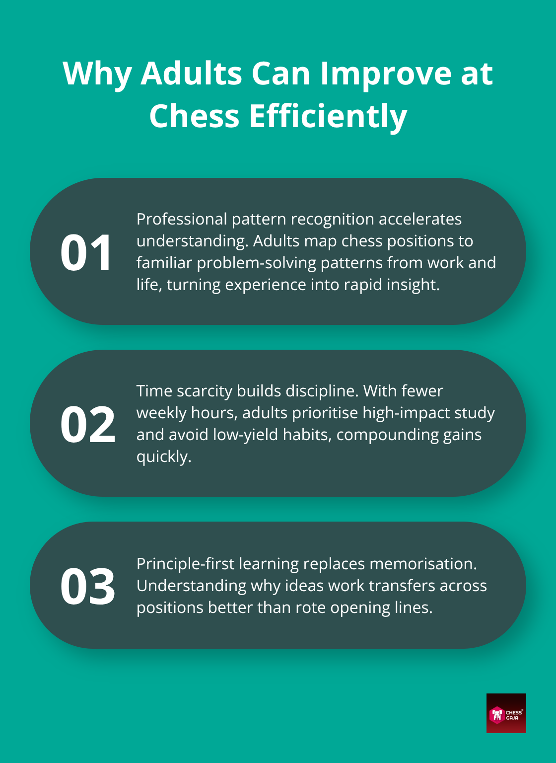 Three reasons adult learners can accelerate chess improvement - adult chess improvement plan