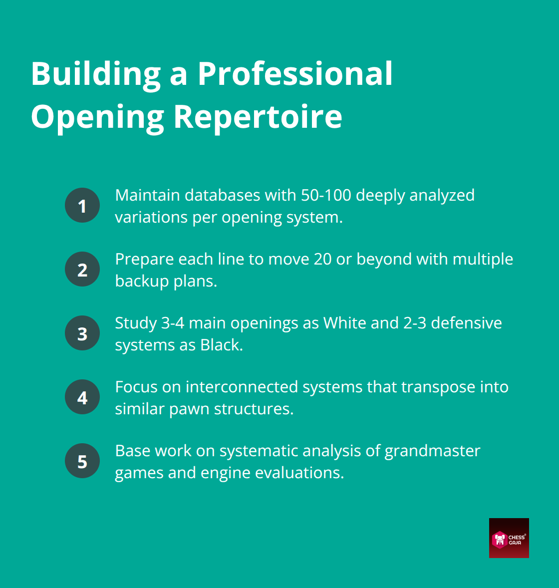 Compact list of core practices for expert-level repertoire construction.