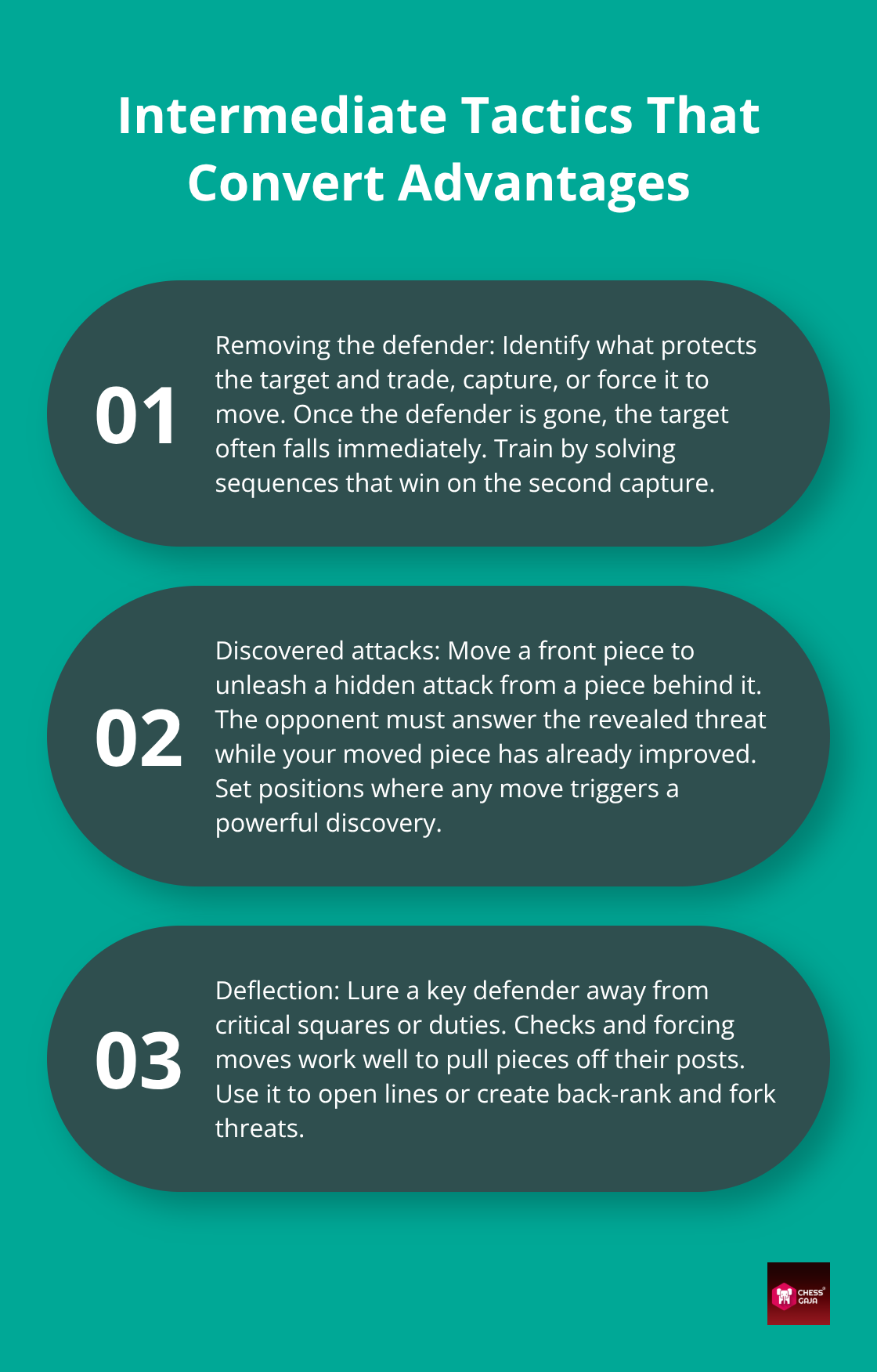Three key intermediate tactics—removing the defender, discovered attacks, and deflection—explained for practical use. - Advanced chess tactics patterns