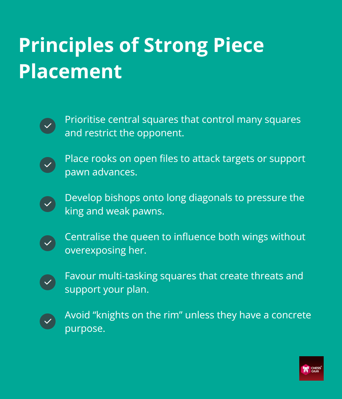 Checklist of core piece-placement rules for competitive chess players - advanced chess tips