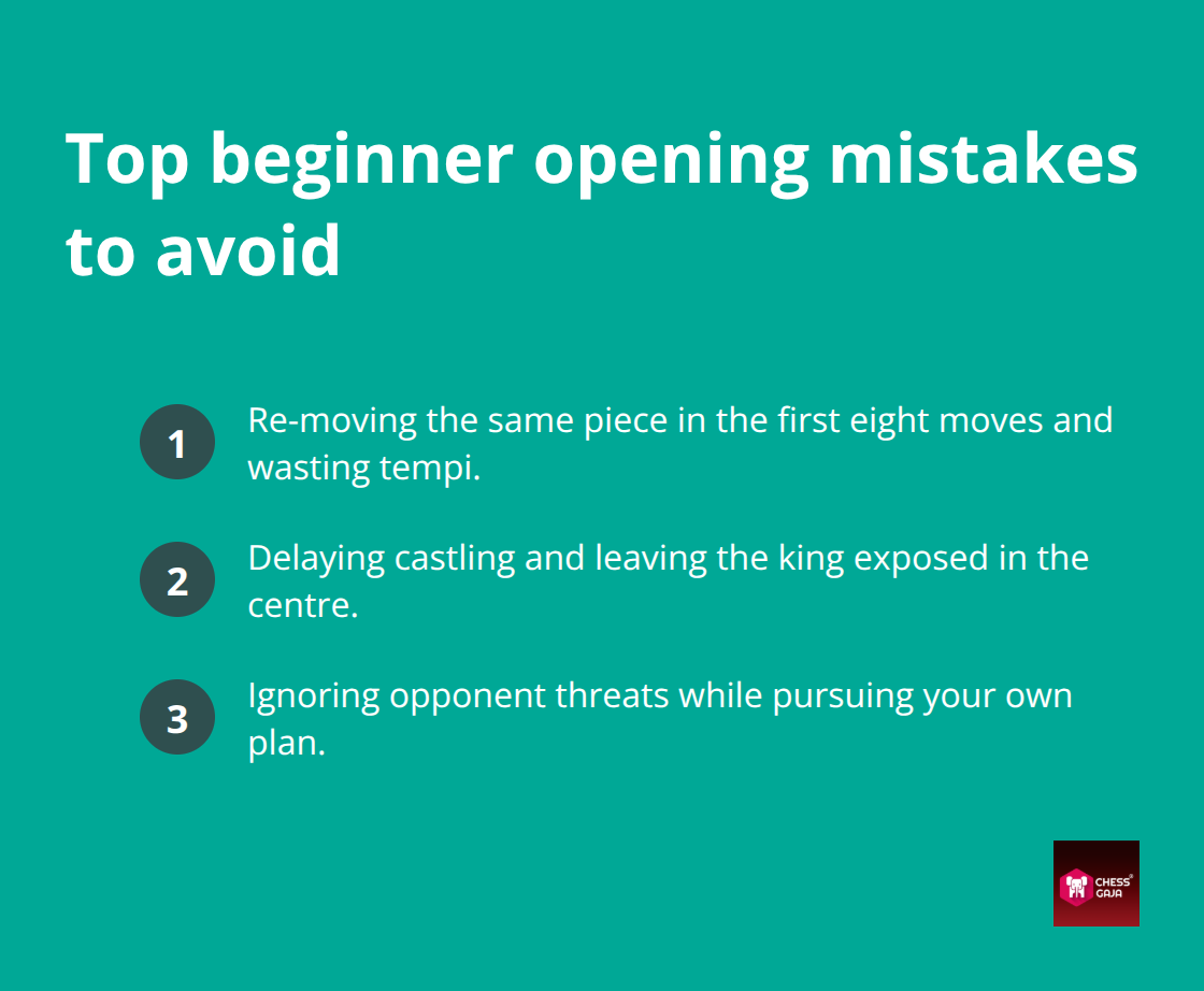 Three common beginner opening mistakes to watch for and eliminate - best chess openings