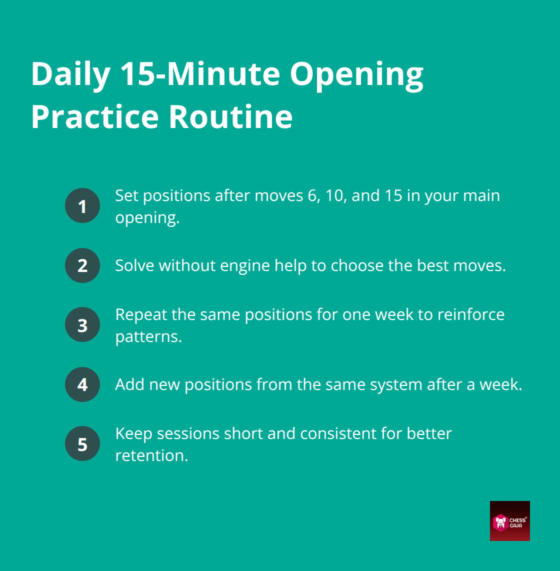 Compact routine to build opening retention with spaced repetition