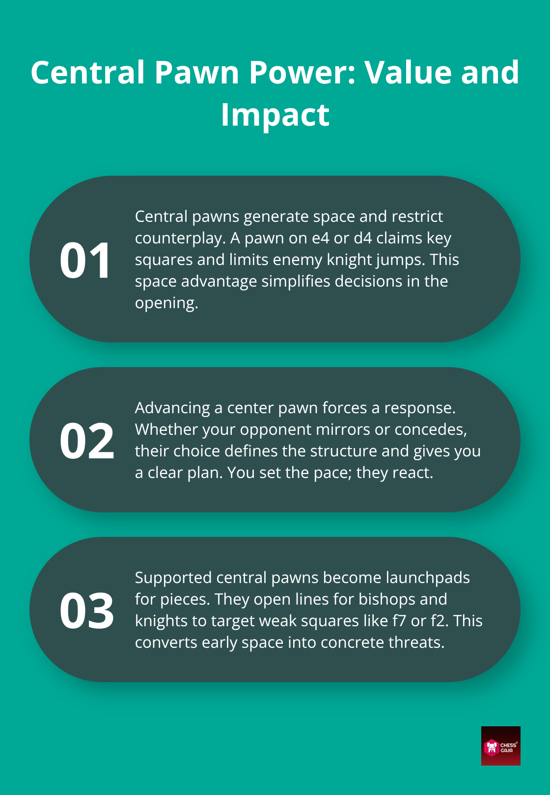 Three core ways central pawns create winning positions - Central control principles