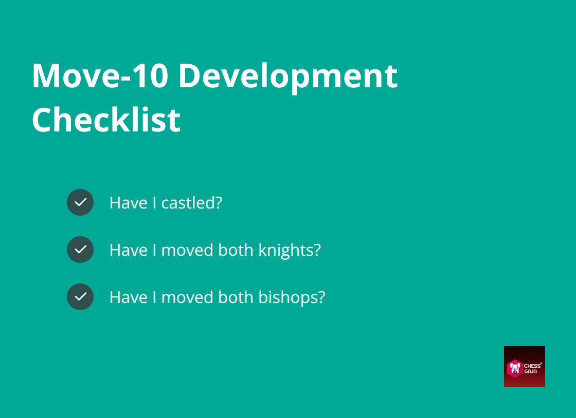 Three-item checklist to confirm sound development by move 10 - chess for beginners fundamentals