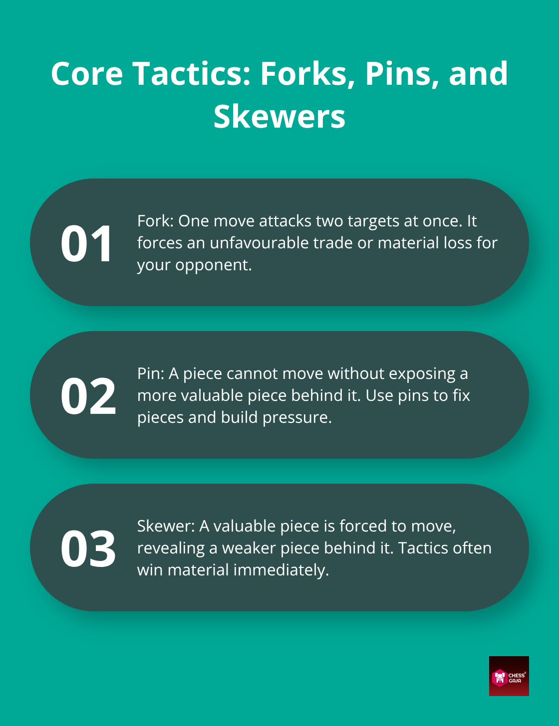 Three essential tactical patterns explained: fork, pin, and skewer - chess middle game tactics