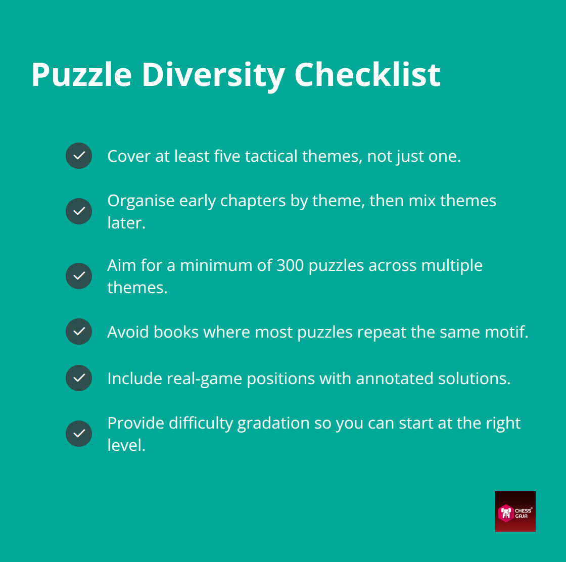 Checklist to evaluate diversity and organisation of chess tactics puzzles