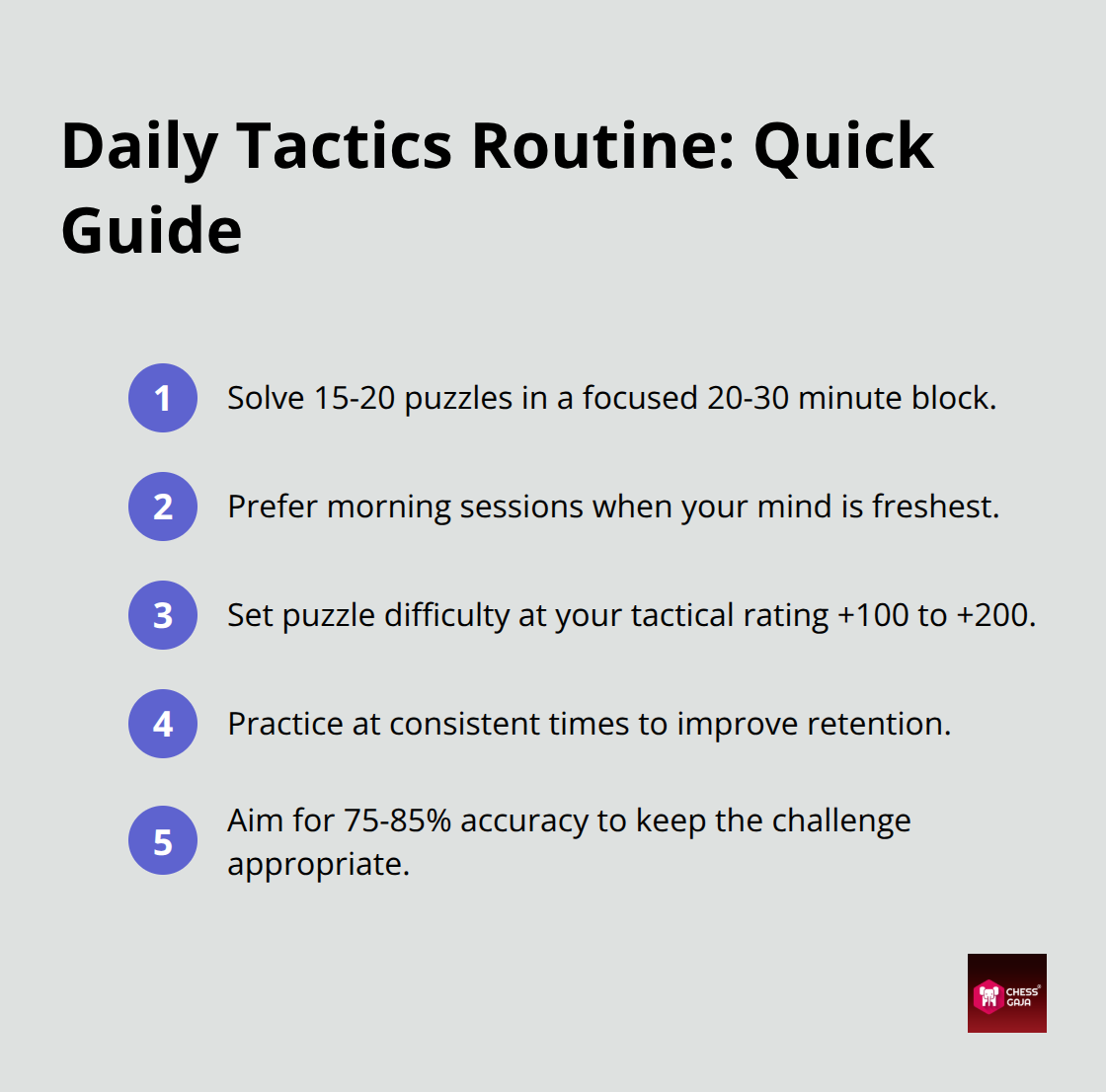 Compact checklist for optimal daily chess tactics practice - chess tactics from scratch