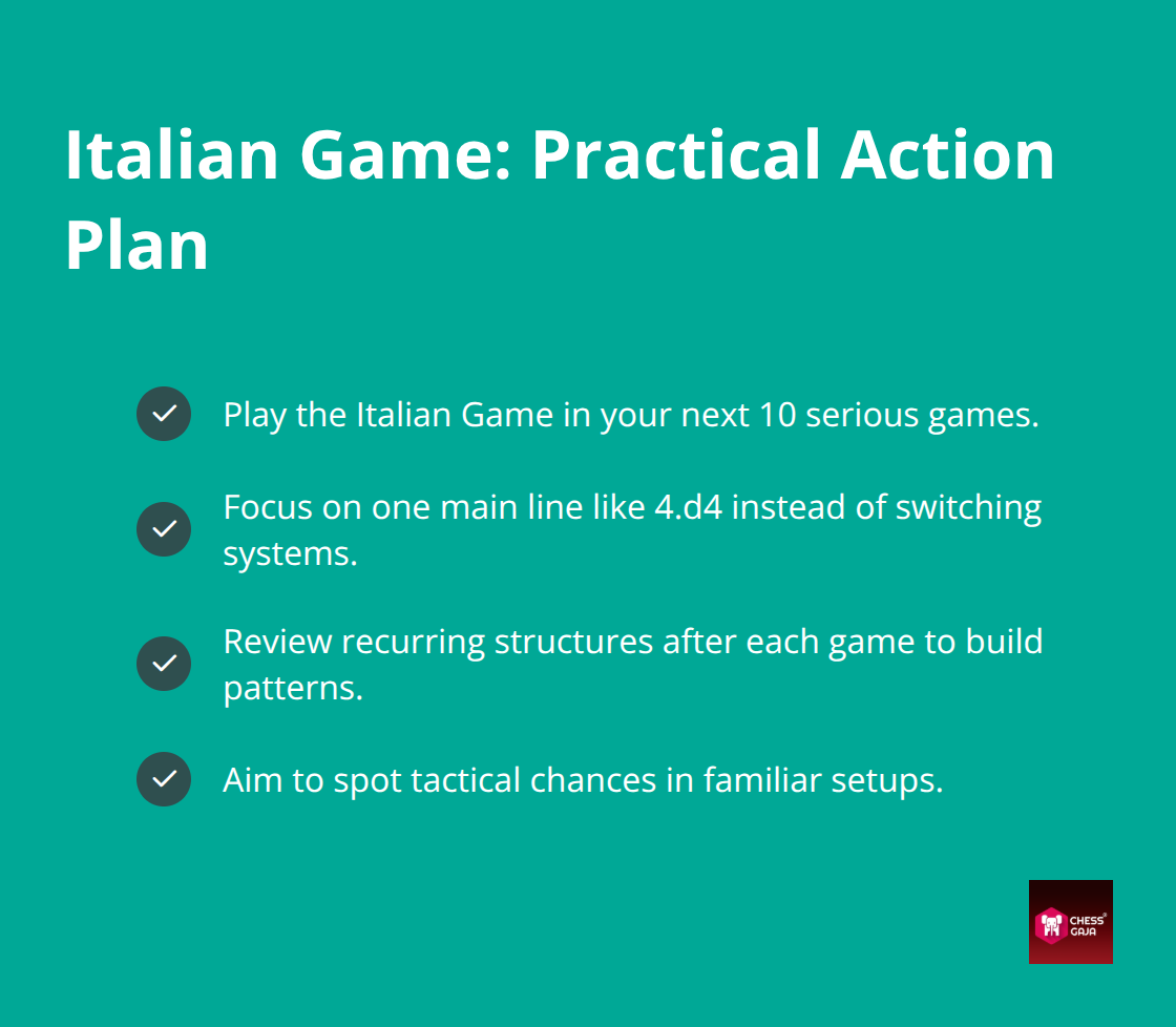 Checklist of actionable steps to train the Italian Game effectively for UAE club players. - classic chess openings