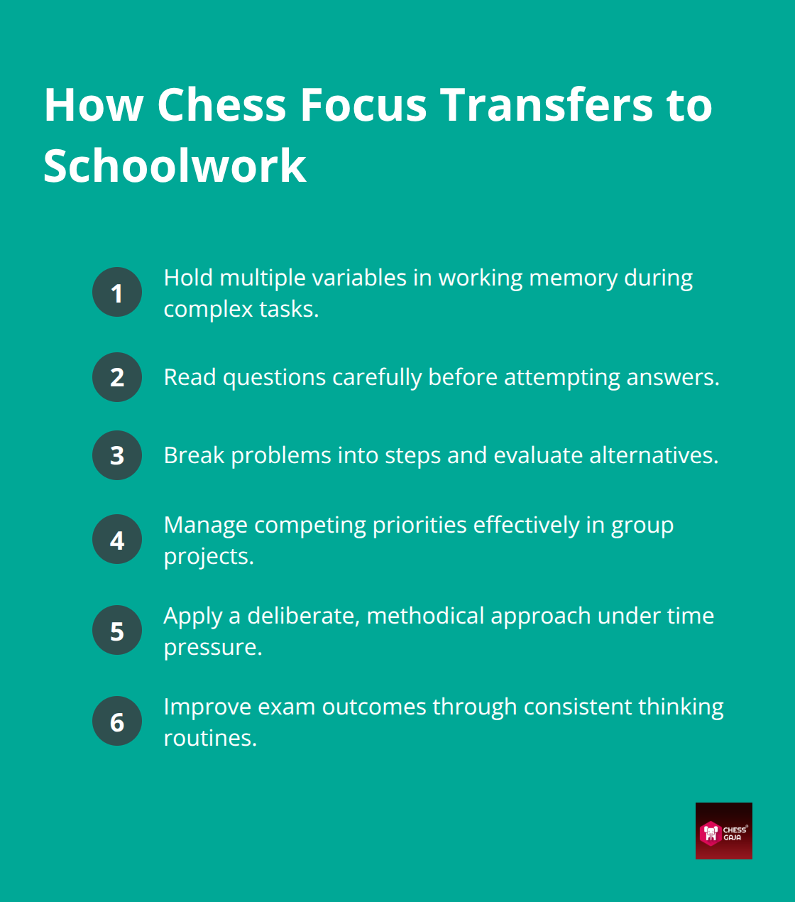 Compact list linking chess-developed focus to classroom outcomes for students in the UAE - cognitive benefits of chess