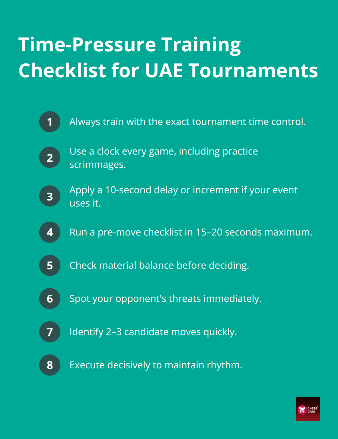 Checklist for practicing with a chess clock and a 15–20 second pre-move routine