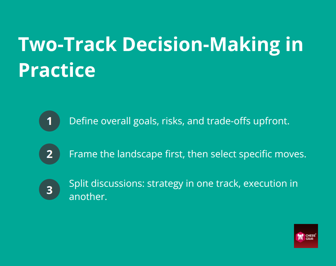 Three concise steps showing how leaders separate strategy from calculation under time pressure.
