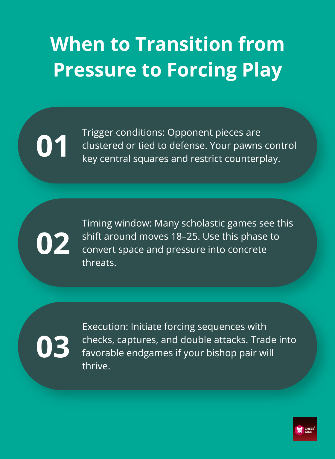 Three cues for striking with bishops in practical games - dynamic bishop pressure