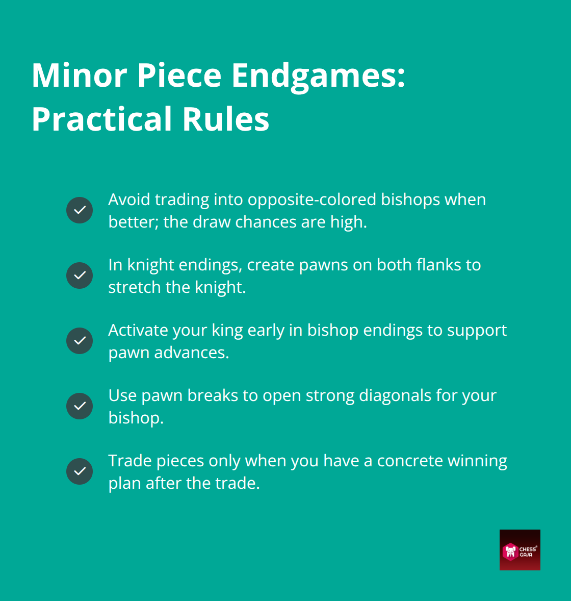 Checklist of actionable rules for bishops and knights in endgames.