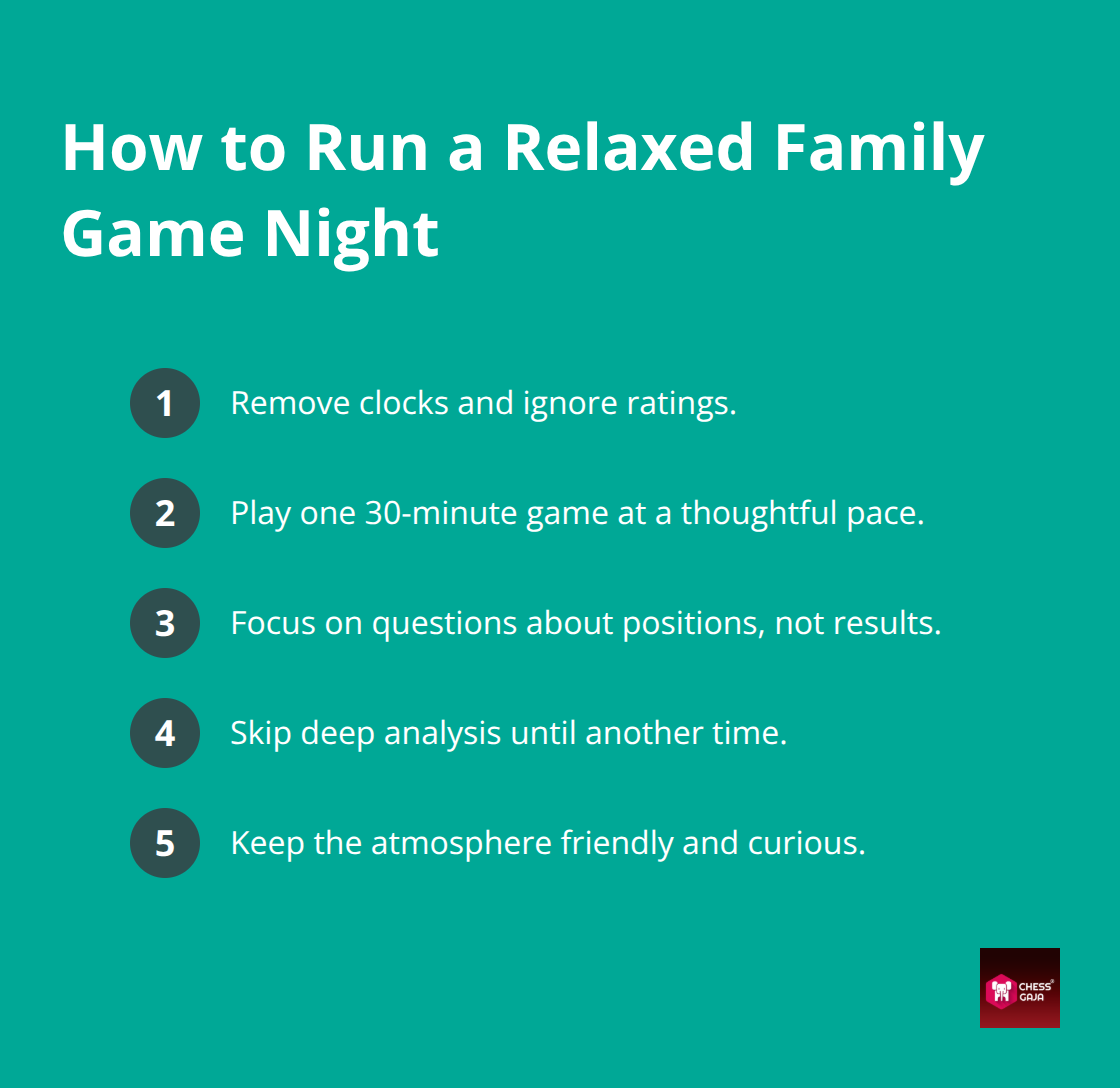 Compact list of steps for a no-pressure family chess night - Family friendly chess routines