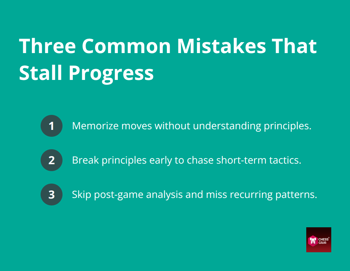 Compact list of three beginner mistakes that hinder chess improvement