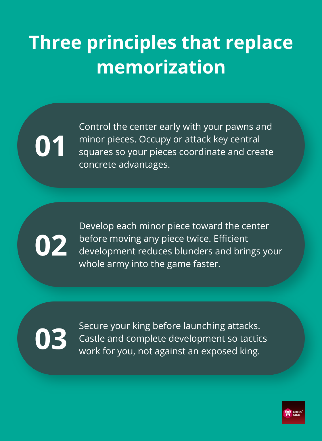 Core opening principles to guide beginner play - how to learn chess openings