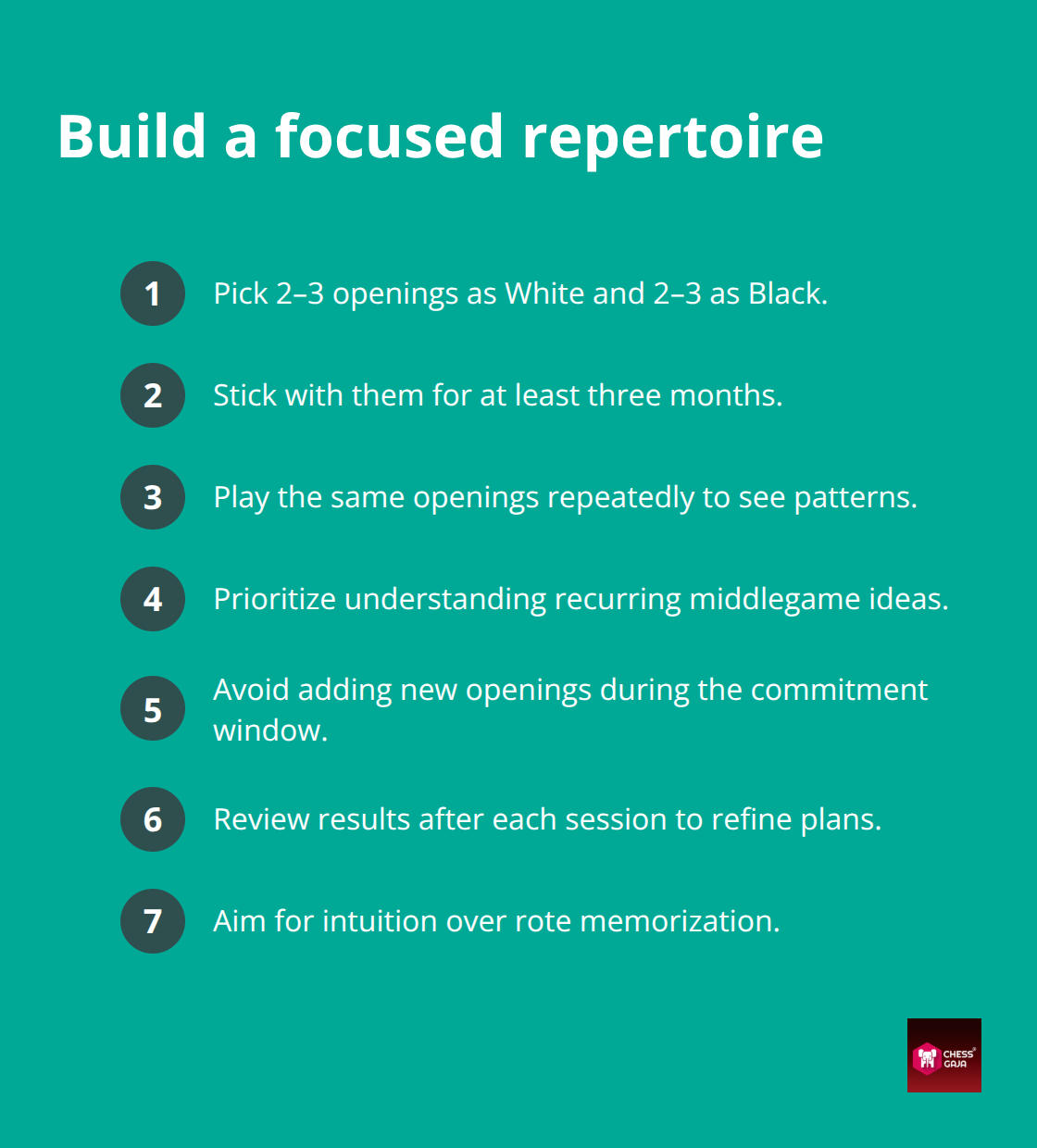 Compact steps to commit to a small, effective opening repertoire - how to practice chess openings