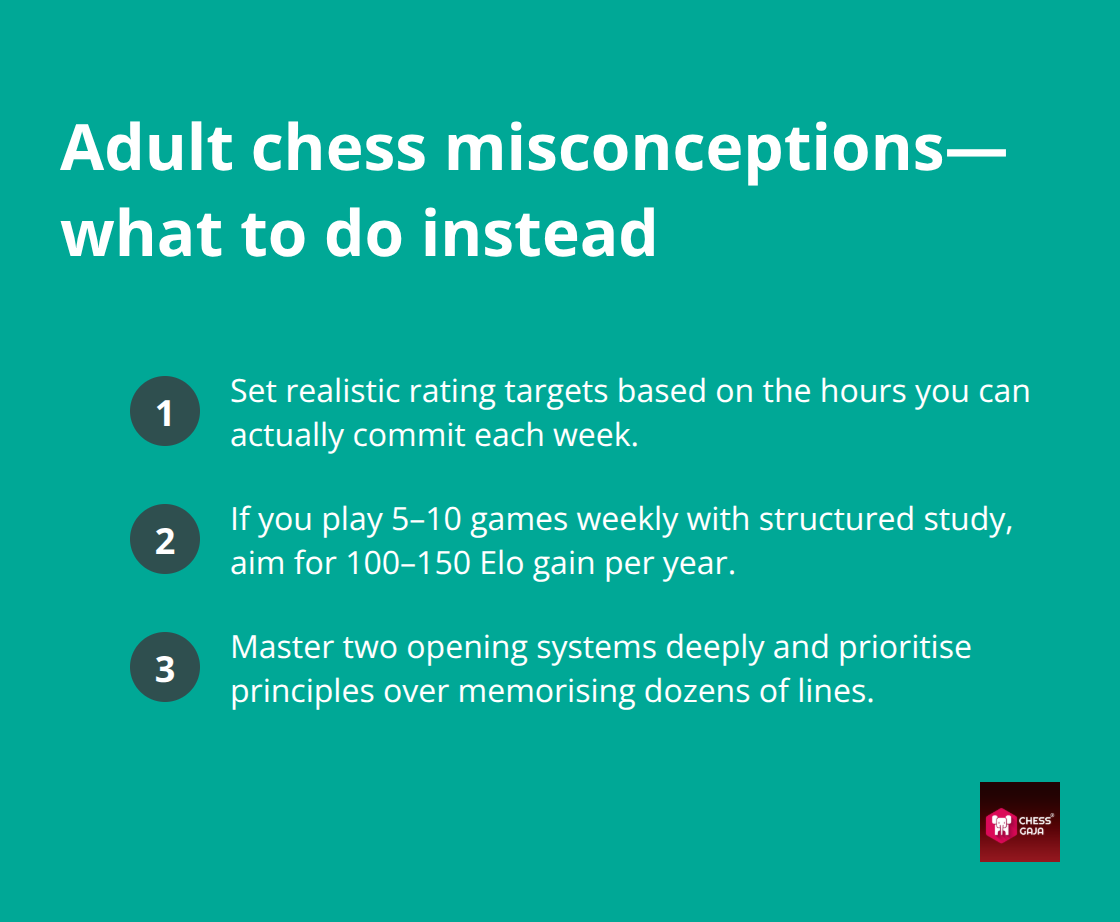 Three corrective guidelines to avoid common adult chess misconceptions - improve chess as adult