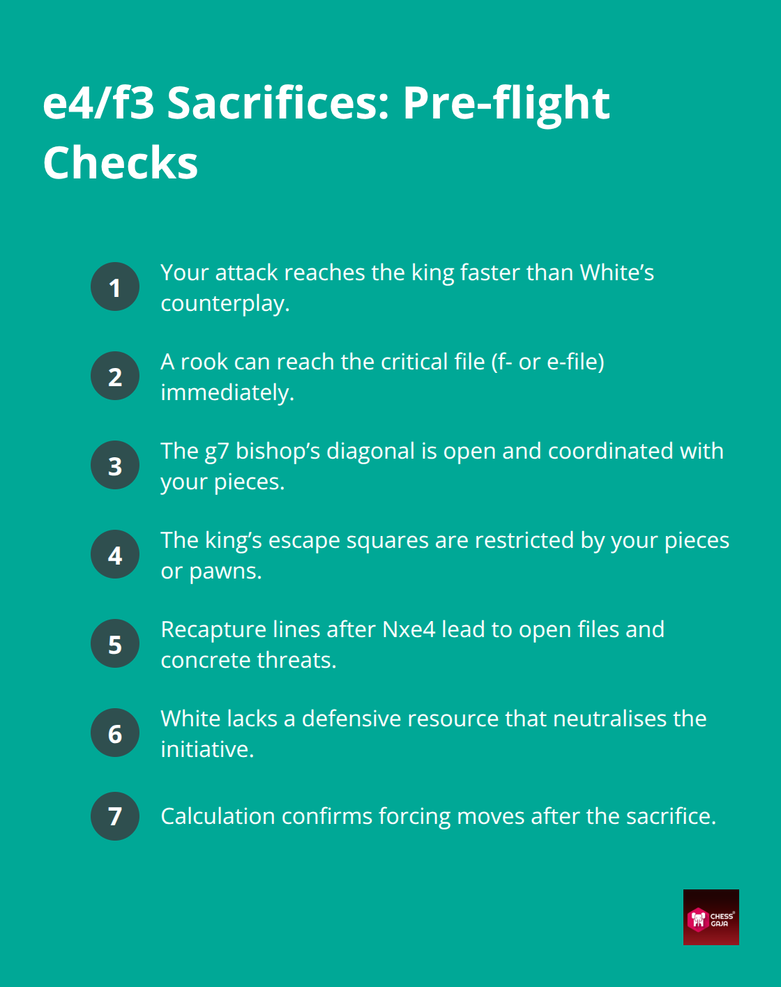 Quick decision checklist before sacrificing on e4 or f3 in the King's Indian. - Kings Indian defense ideas