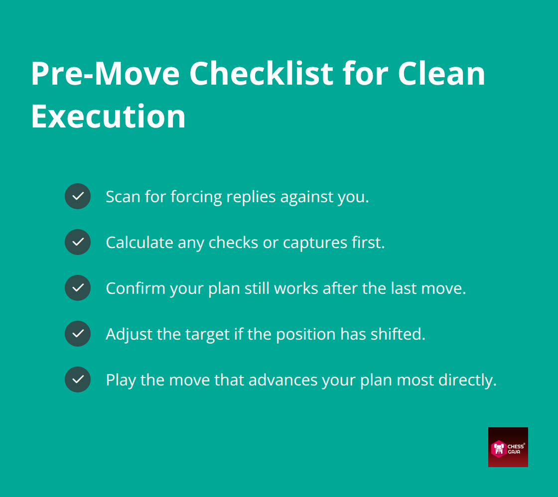 Compact checklist of quick pre-move checks to avoid blunders and stay on plan