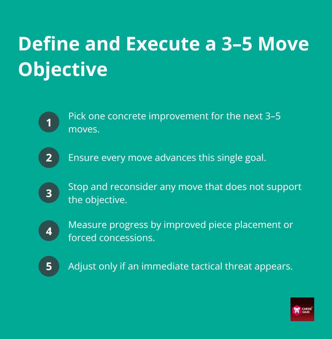 Compact list to set and follow a short-term chess objective