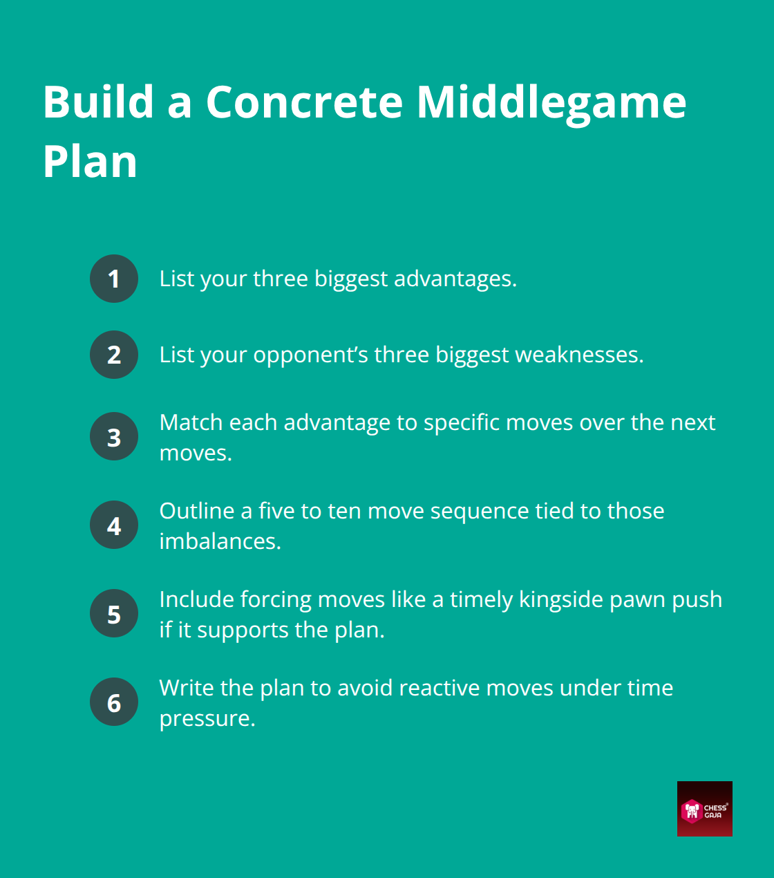 Compact list outlining steps to turn positional advantages into a concrete plan. - middlegame positional play