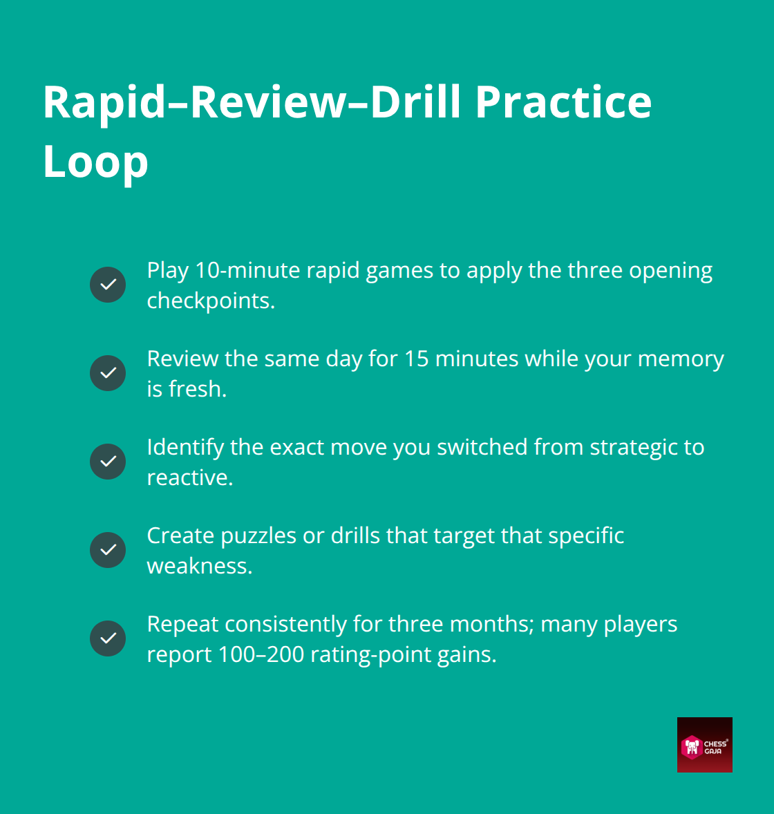 Checkmarked steps for a structured practice cycle tailored to UAE players - Opening phase mistakes
