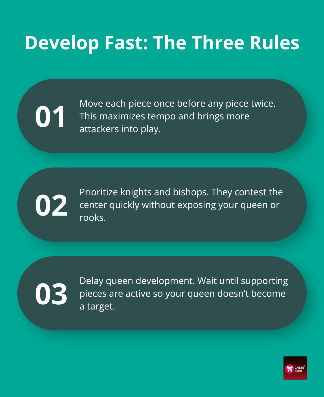 Key development rules for UAE beginner chess players