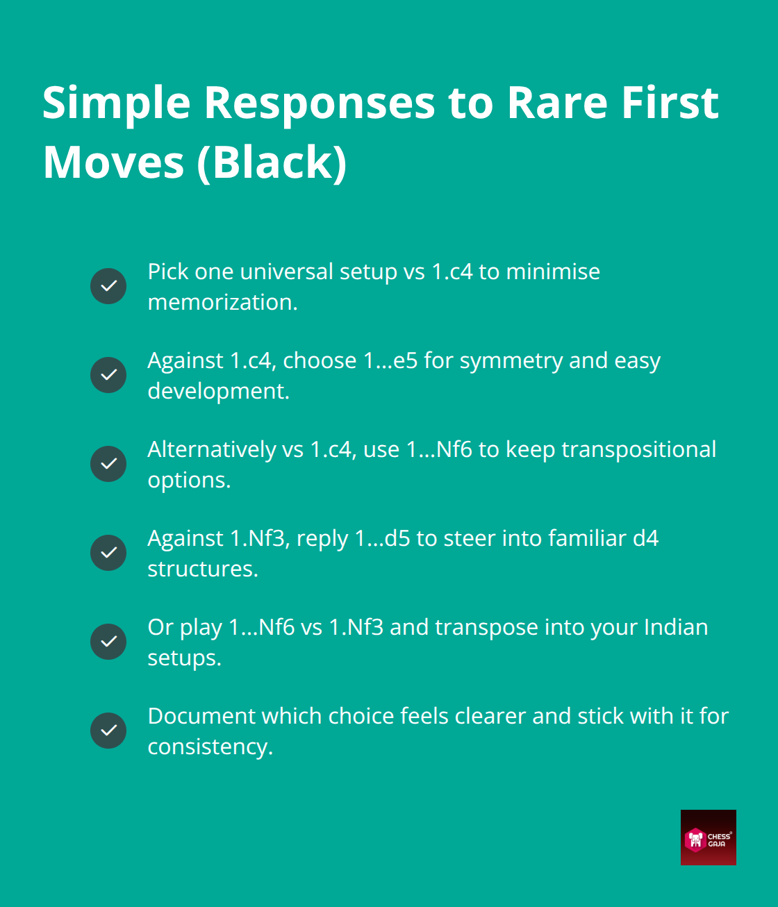 Checklist of flexible replies for Black against 1.c4 and 1.Nf3. - Opening repertoire basics