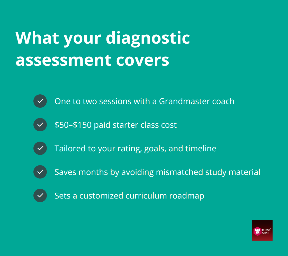 Key facts about the first assessment session for adults in the UAE - private chess lessons adults