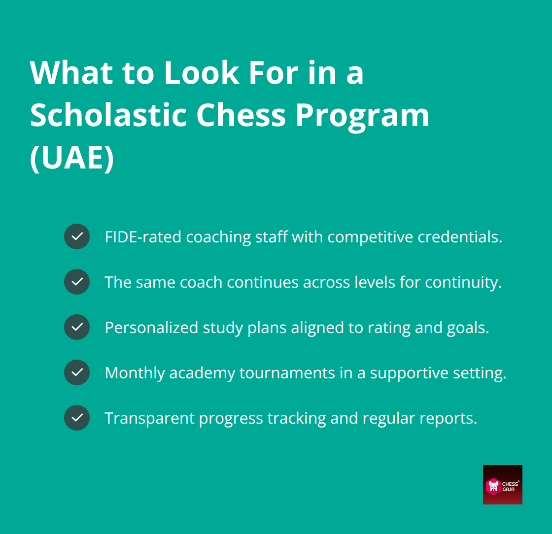 Checklist of must-have features when choosing a scholastic chess program in the UAE