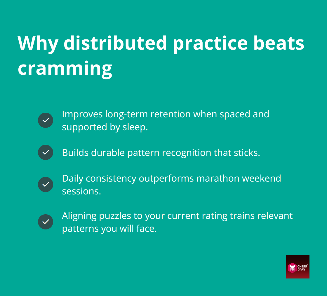 Benefits of distributed puzzle practice for chess learners in the UAE - structured puzzle sets