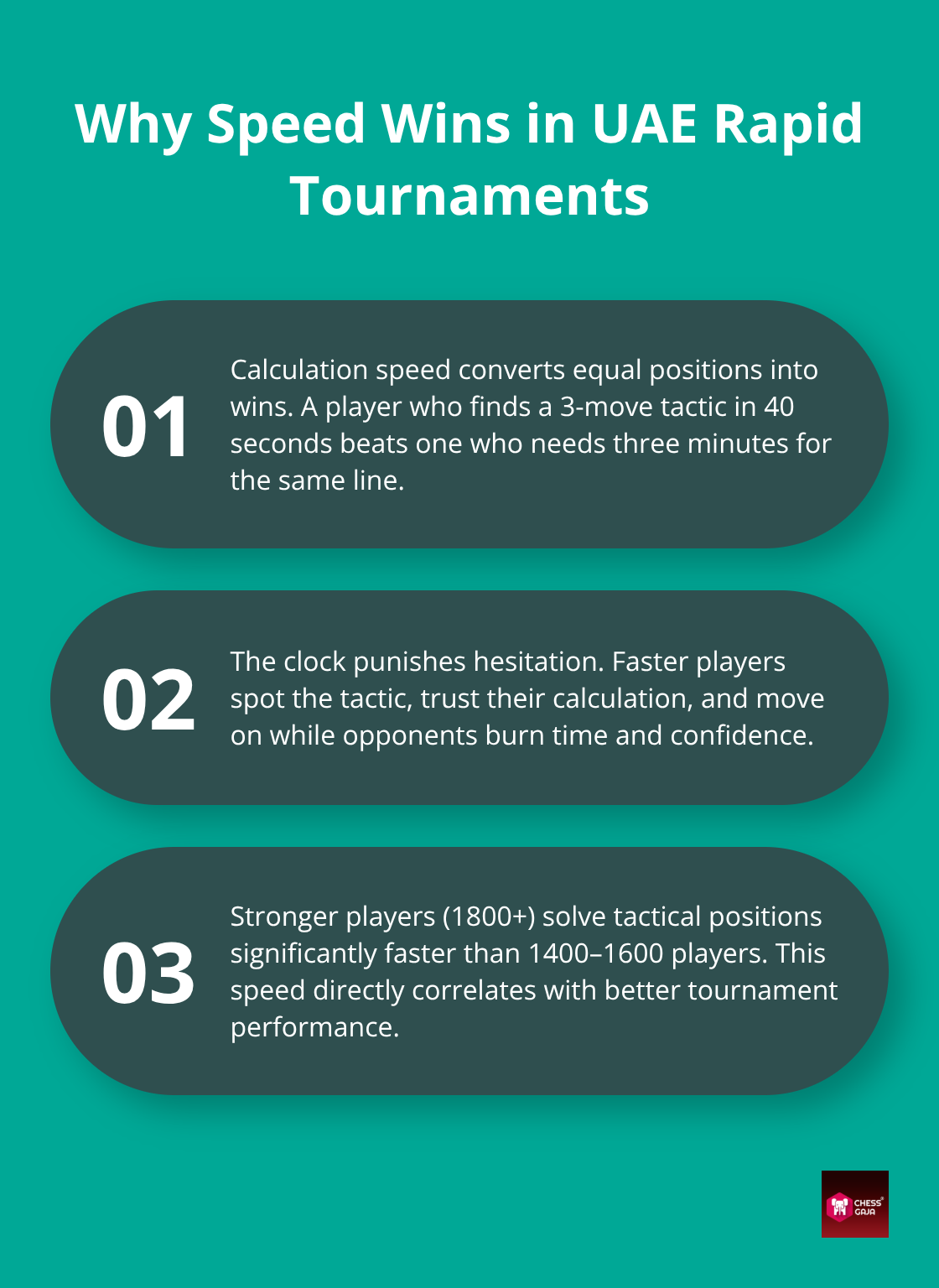 Three reasons faster calculation decides results in UAE rapid events
