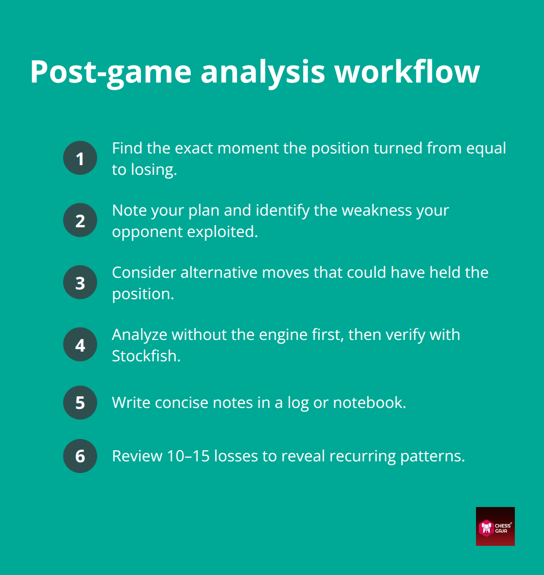 Steps to analyze your chess losses effectively - tips for intermediate chess players