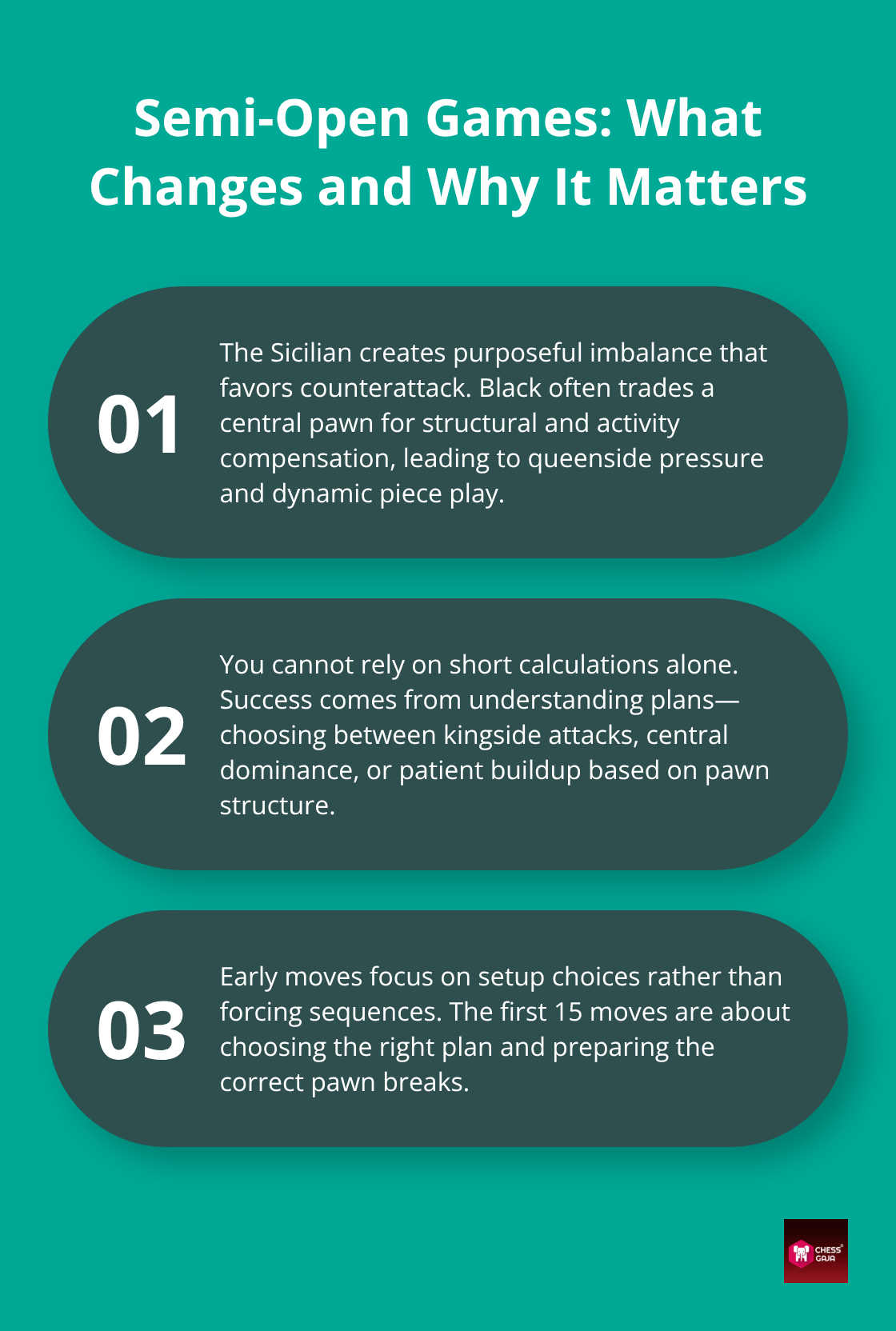 Three key points explaining how semi-open games shift the battle from pure tactics to plans. - types of openings in chess